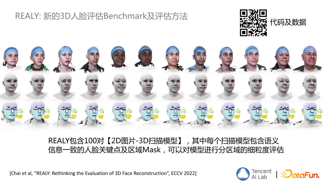 腾讯人脸高效率 3D 数字化技术研究
