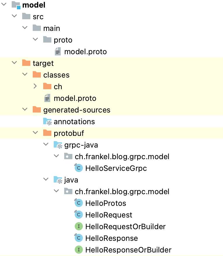 spring-boot-grpc-server-spring-boot-starter-grpc