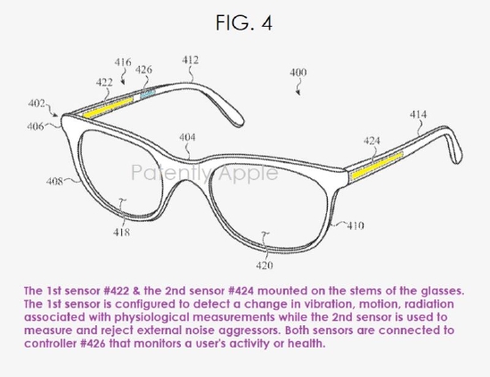 苹果新专利曝光：未来 XR 头显、AR 眼镜等产品或搭载健康监测传感器