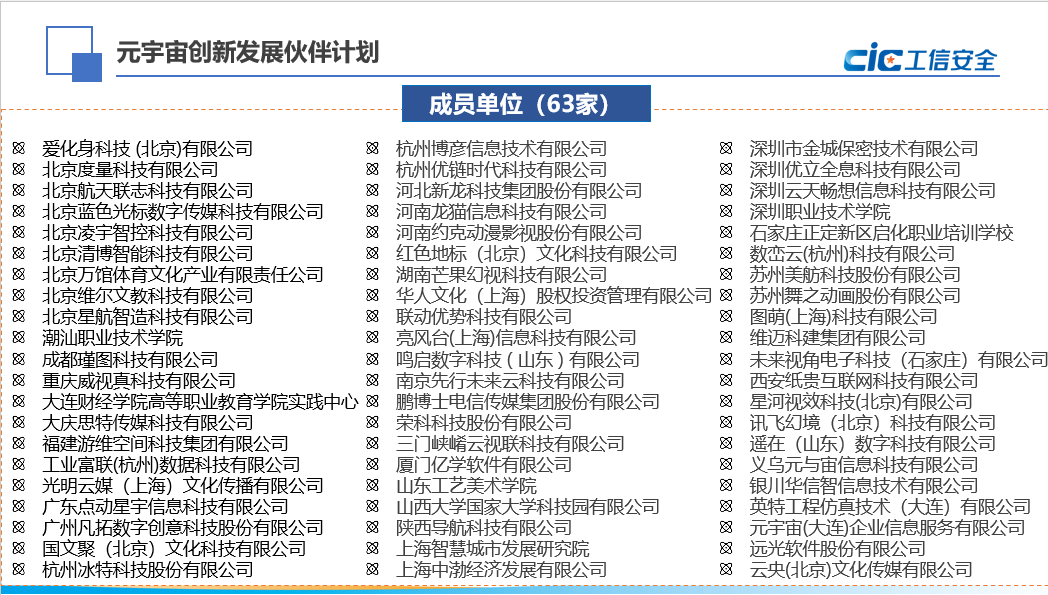 国家工信安全中心发布《元宇宙创新发展伙伴计划及首批成员单位名单》