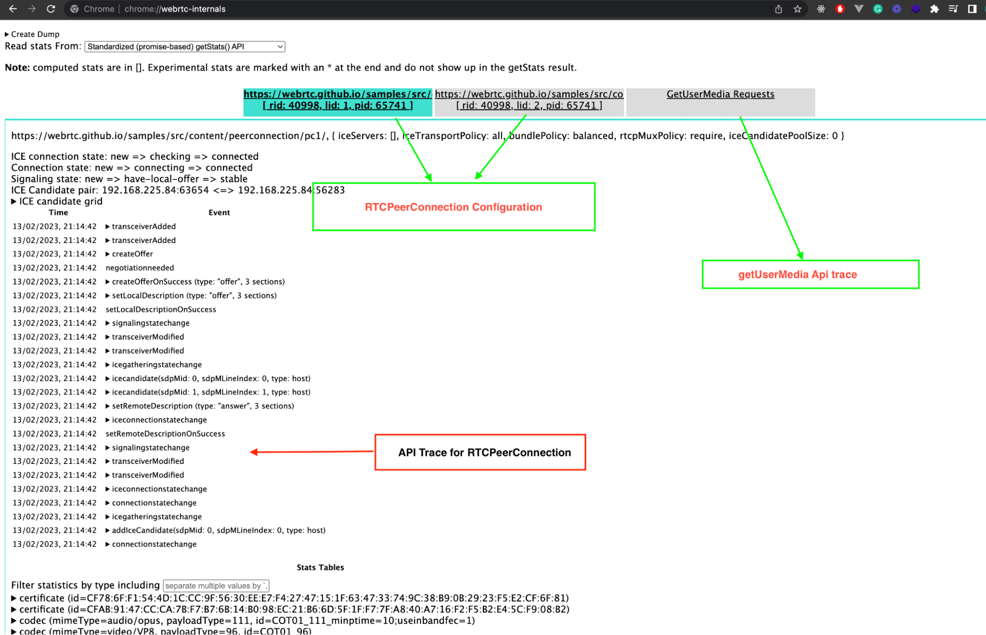 如何使用Google Chrome调试WebRTC通话