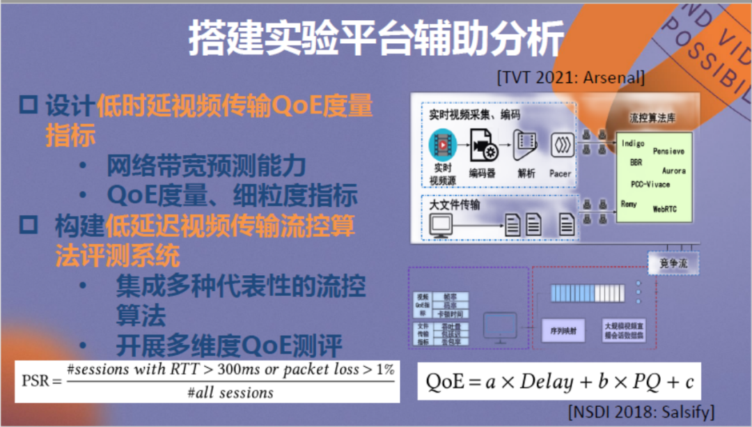 强化学习驱动的低延迟视频传输