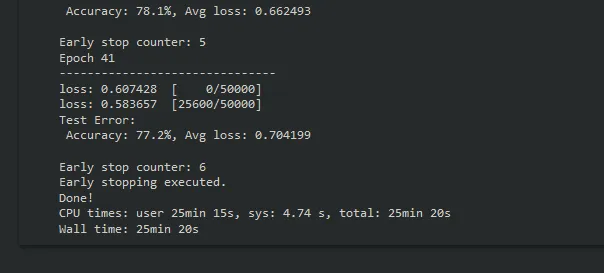 PyTorch 2简介：卷积神经网络