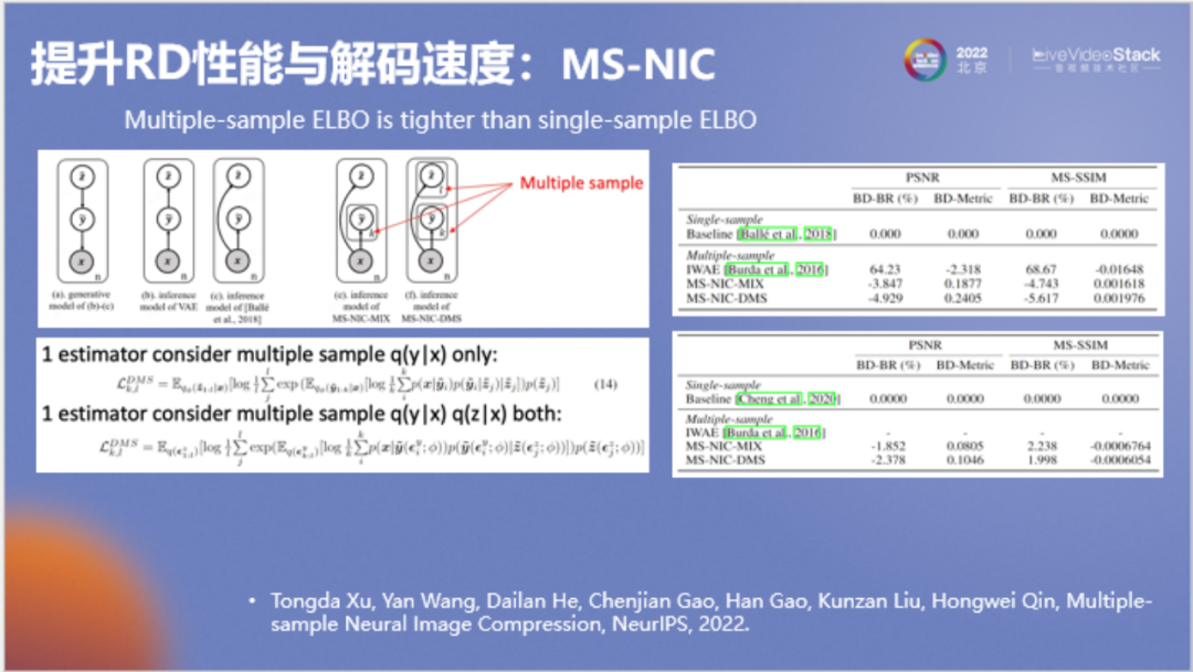 走向实用的AI编解码