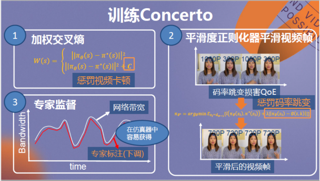 强化学习驱动的低延迟视频传输