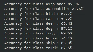 PyTorch 2简介：卷积神经网络