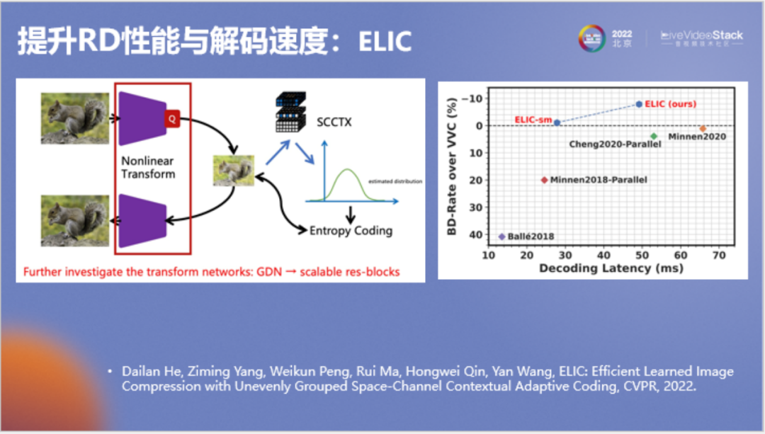 走向实用的AI编解码