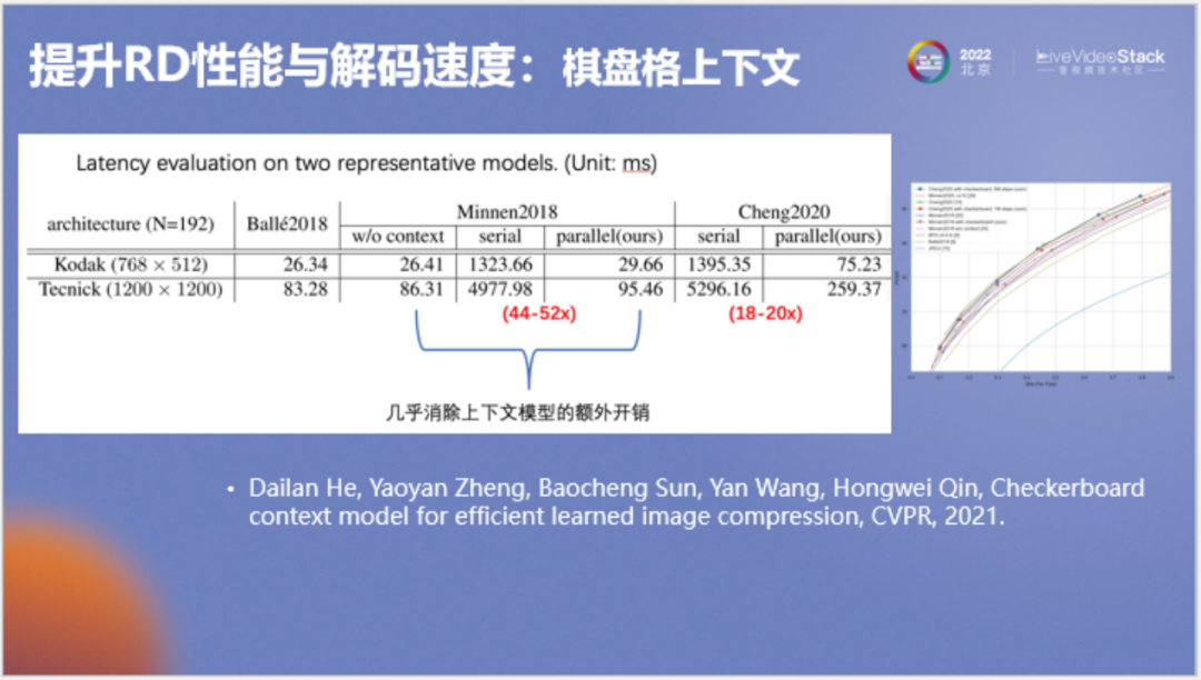 走向实用的AI编解码