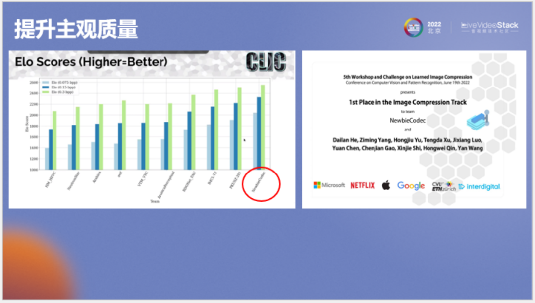 走向实用的AI编解码