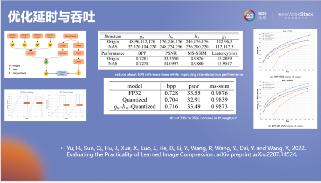 走向实用的AI编解码