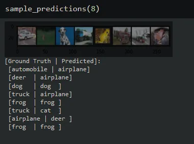 PyTorch 2简介：卷积神经网络