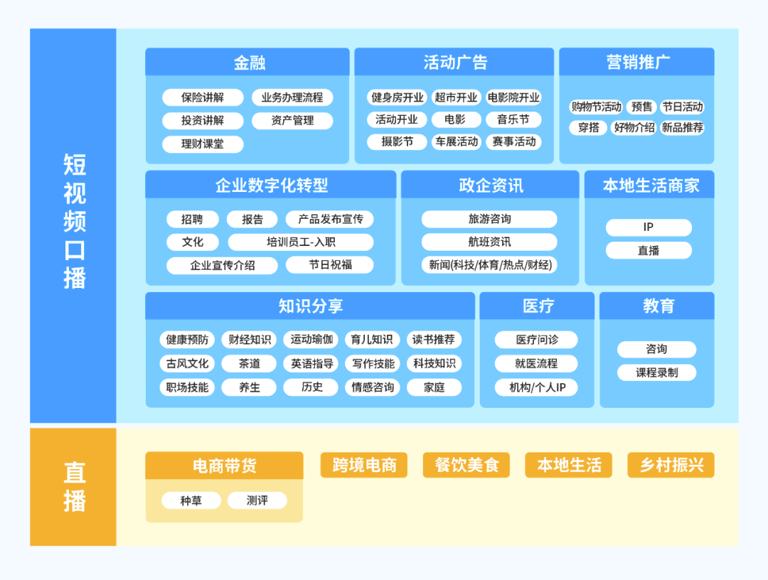 即构科技赋能“AI小贝” 亮相2023新京报贝壳财经夏季峰会