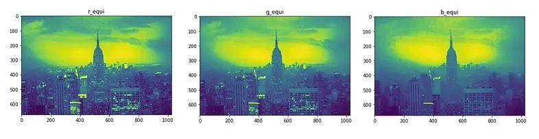 OpenCV：图像直方图计算