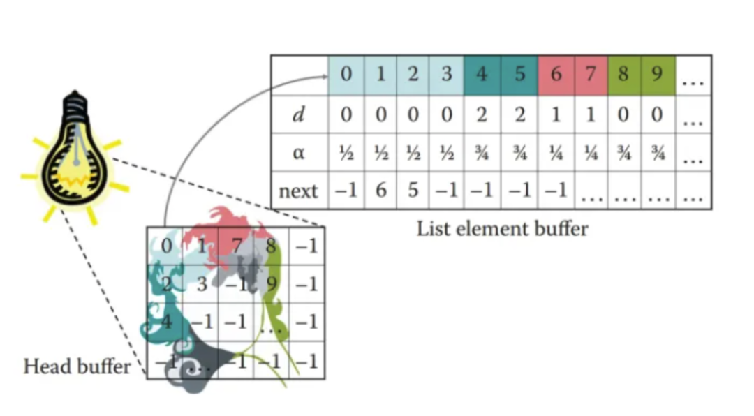 B站幻星数字人3D渲染技术揭秘