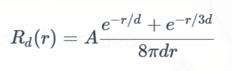 B站幻星数字人3D渲染技术揭秘