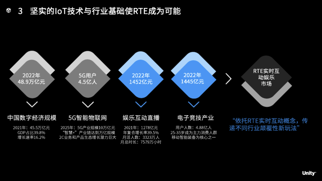 超低延迟开实体赛车、用算法解放G力上限？这个团队真的很大胆