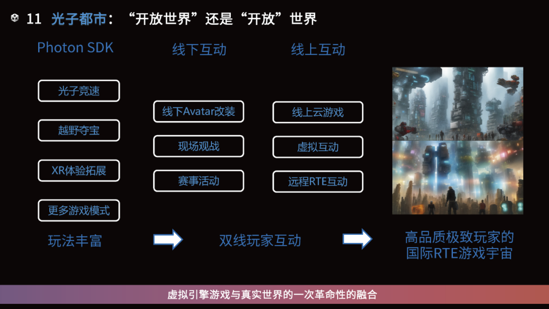 超低延迟开实体赛车、用算法解放G力上限？这个团队真的很大胆