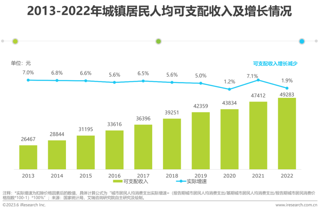 2023年中国元宇宙营销市场研究报告