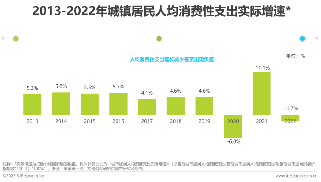 2023年中国元宇宙营销市场研究报告