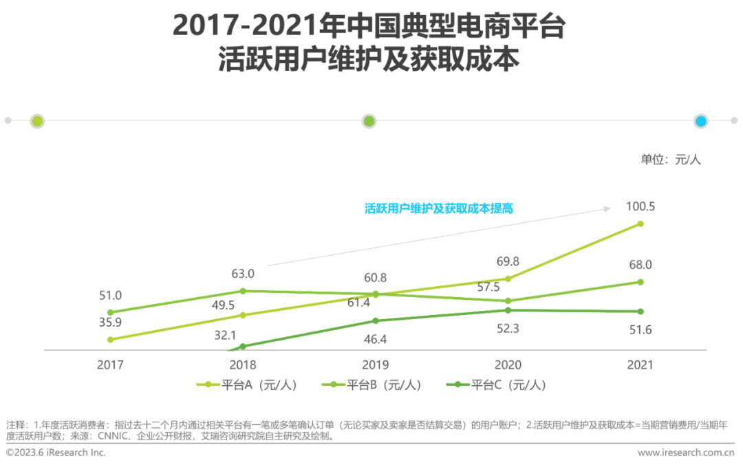 2023年中国元宇宙营销市场研究报告