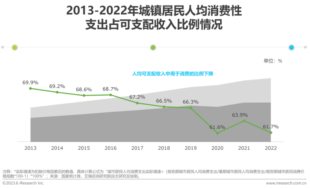 2023年中国元宇宙营销市场研究报告