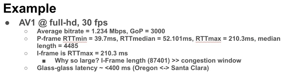 WebCodecs、WebTransport 和 WebRTC 的未来