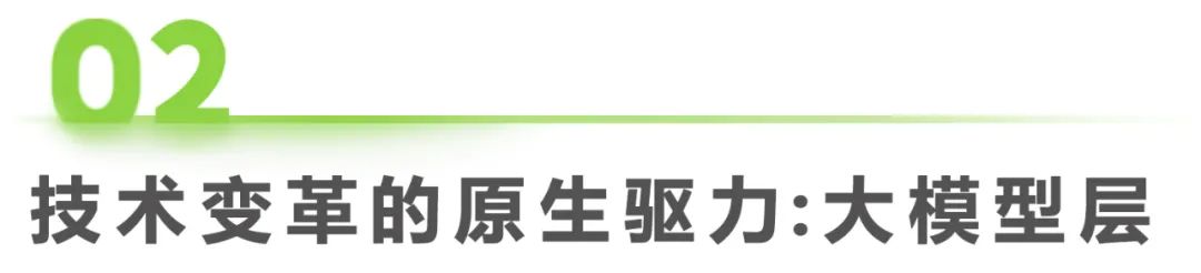 2023年中国AIGC产业全景报告 |  艾瑞咨询