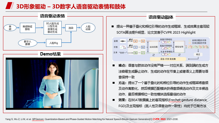 华为云MetaStudio多模态数字人进展及挑战介绍