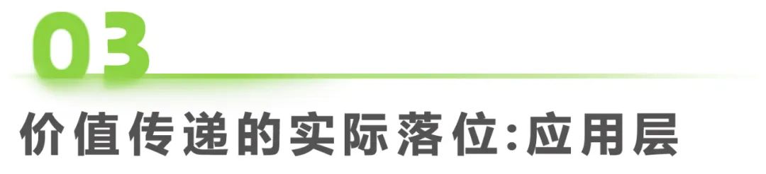 2023年中国AIGC产业全景报告 |  艾瑞咨询