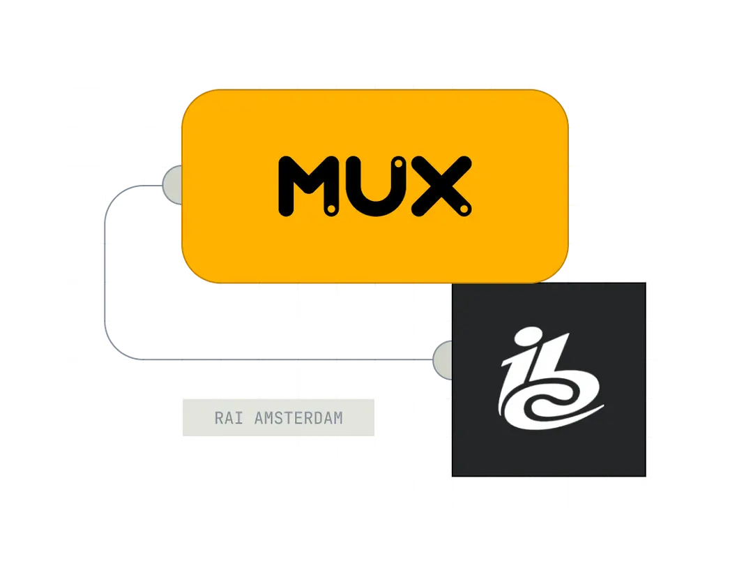 IBC2023： Mux 将展示如何为大型流媒体活动提供超过 3000 万同时在线观众