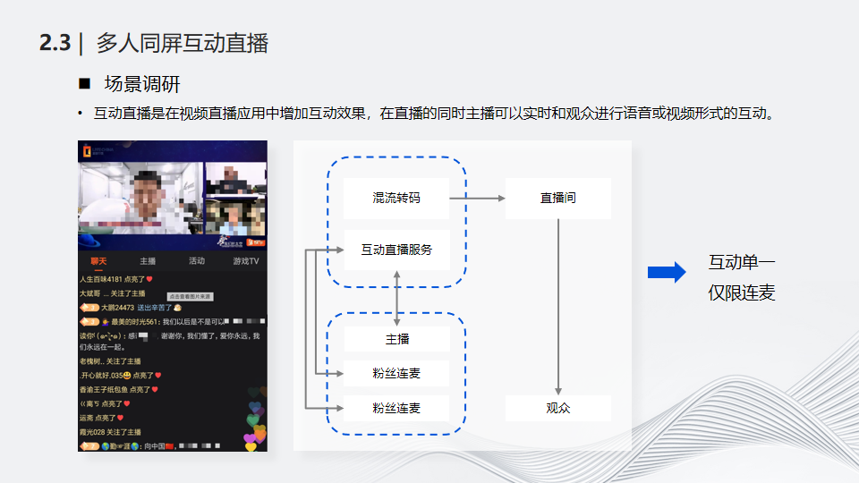 实时云渲染与直播应用场景结合技术探索