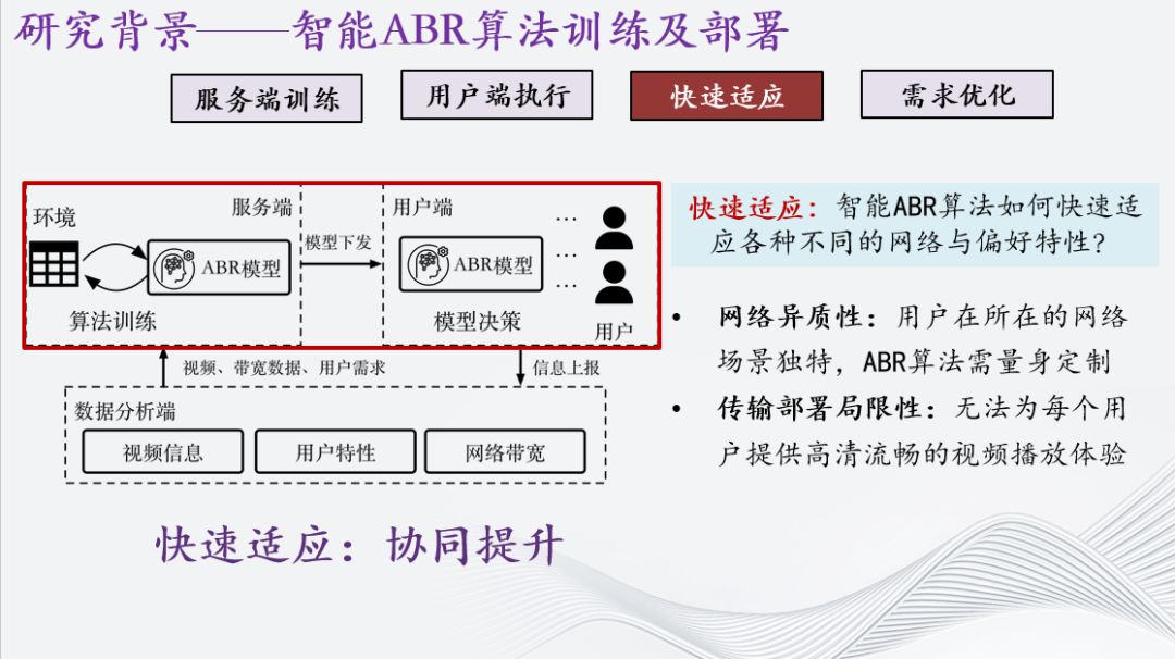 自适应流媒体智能传输优化研究