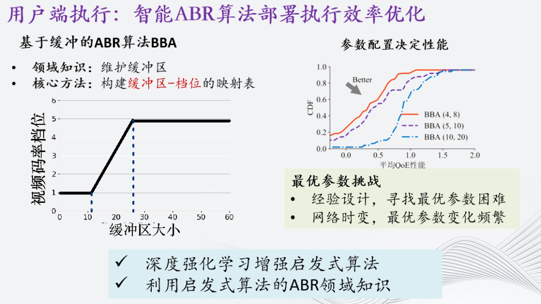 自适应流媒体智能传输优化研究