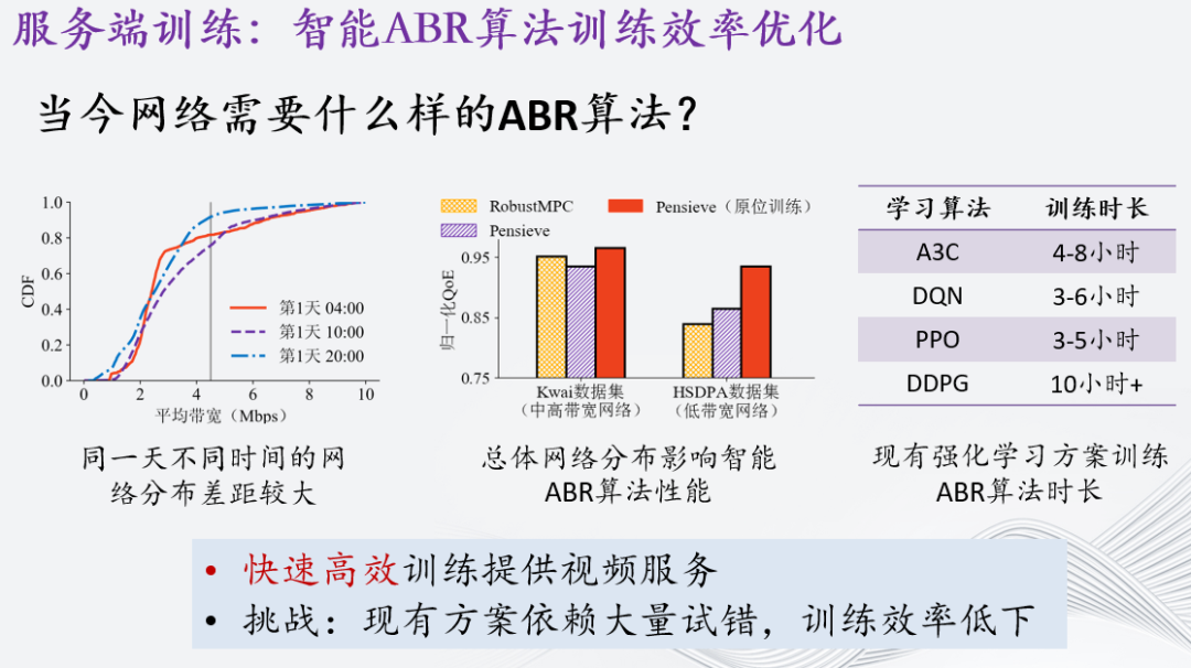 自适应流媒体智能传输优化研究