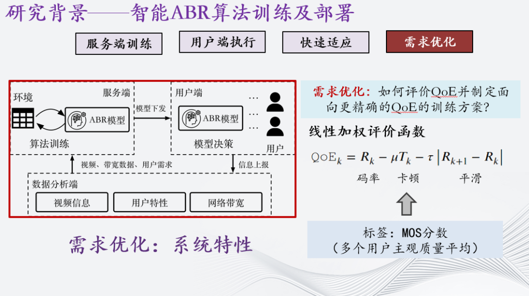 自适应流媒体智能传输优化研究