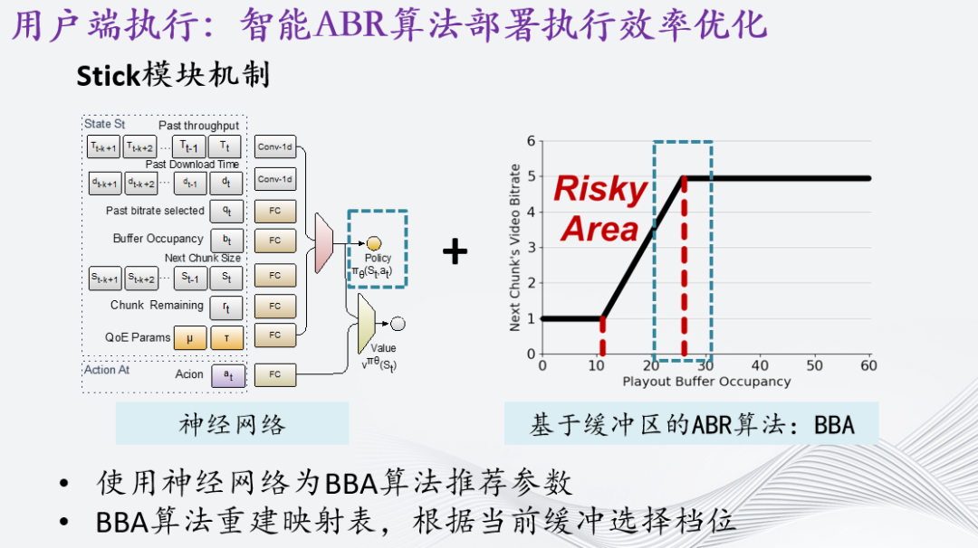 自适应流媒体智能传输优化研究