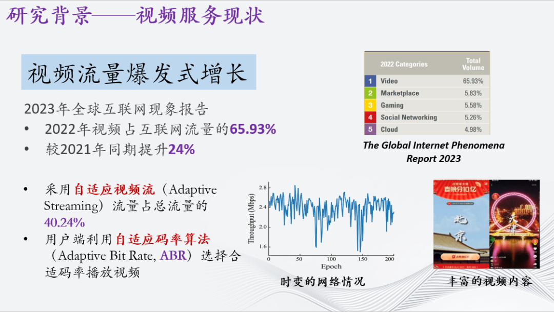 自适应流媒体智能传输优化研究