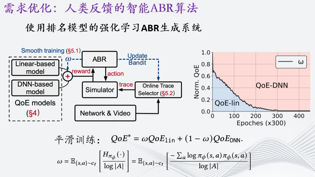 自适应流媒体智能传输优化研究