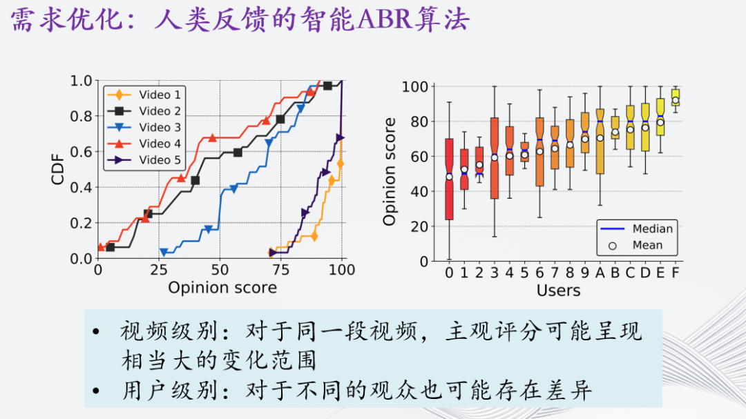 自适应流媒体智能传输优化研究