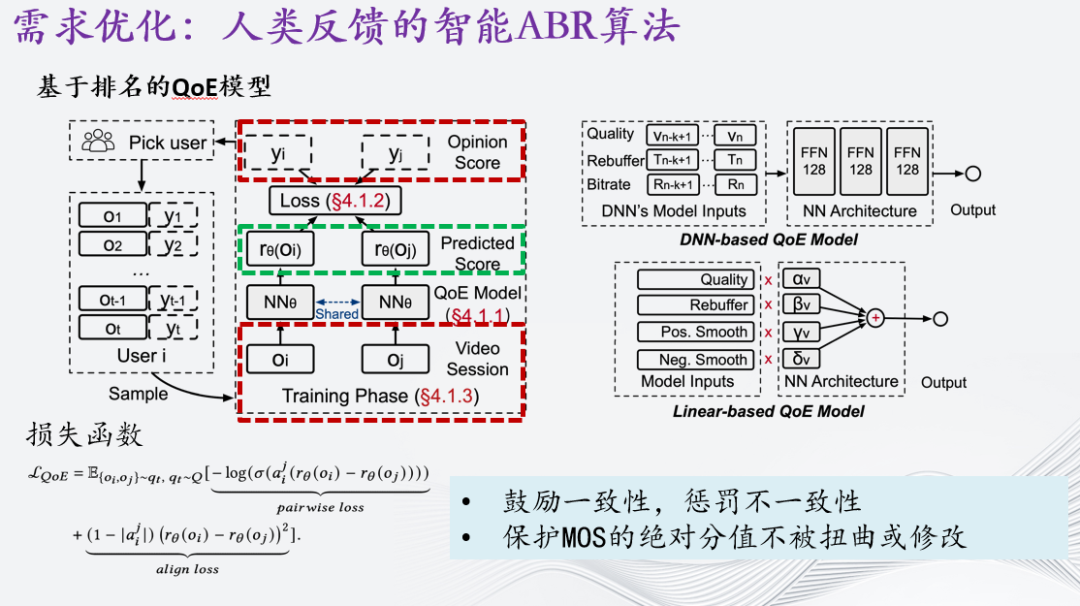 自适应流媒体智能传输优化研究