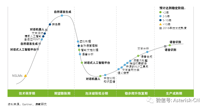 从最新思科Webexone 23大会看未来基于AI驱动的企业通信音视频产品的技术演进⁩