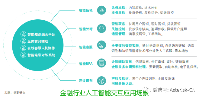 从最新思科Webexone 23大会看未来基于AI驱动的企业通信音视频产品的技术演进⁩