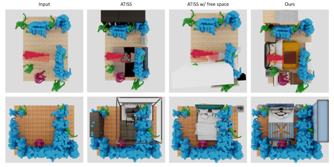 MIME: 人物感知的 3D 场景生成 | CVPR 2023