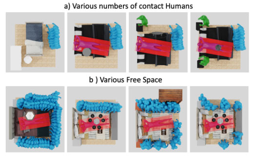 MIME: 人物感知的 3D 场景生成 | CVPR 2023