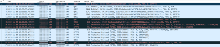 QUIC协议解析与DDoS攻击分析