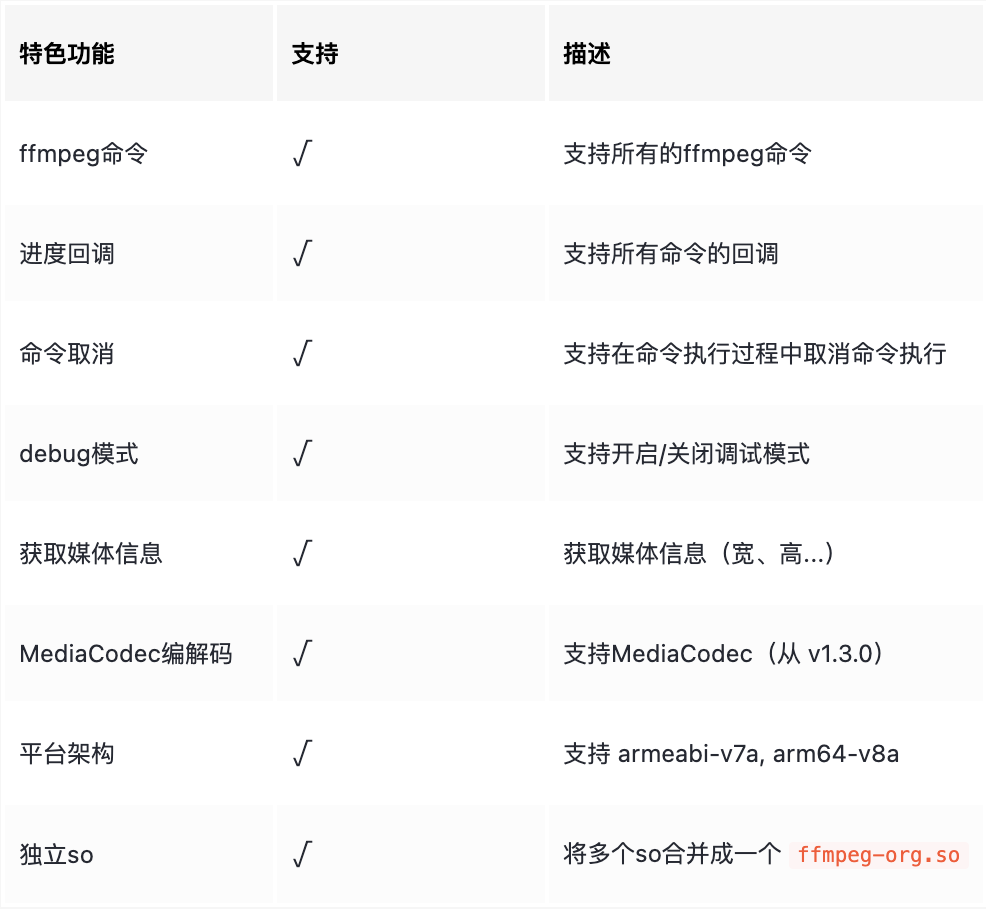 Android 编译 FFmpeg 6.0 - 支持MediaCodec编解码