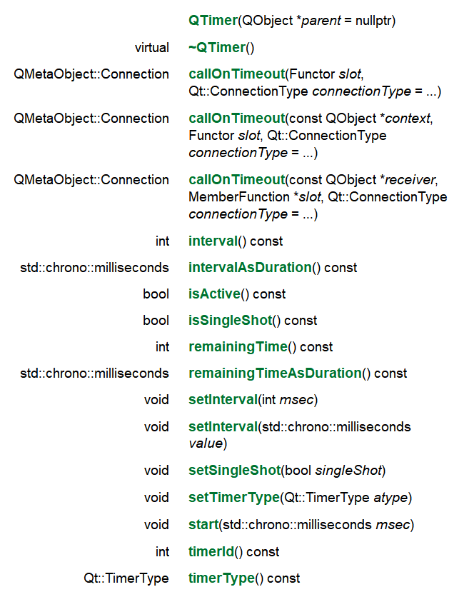 Qt C++ | QTimer经验总结