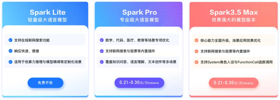 讯飞星火Lite API永久免费开放！