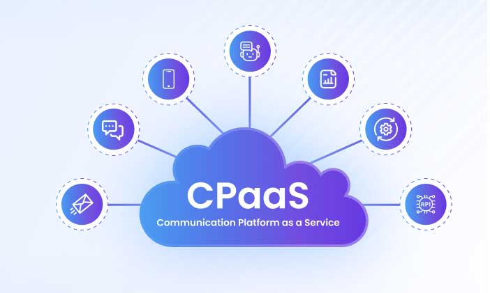 变革业务通信：了解 CPaaS 的力量