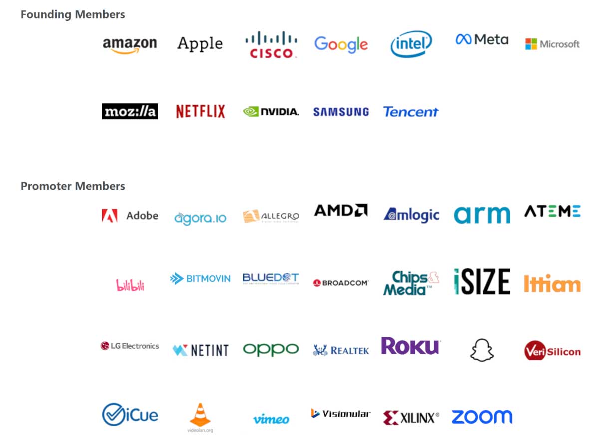 如何让 WebRTC 和 HEVC 两者协同工作